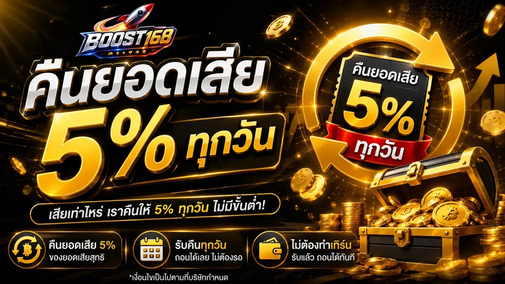 โปรโมชั่น boost168